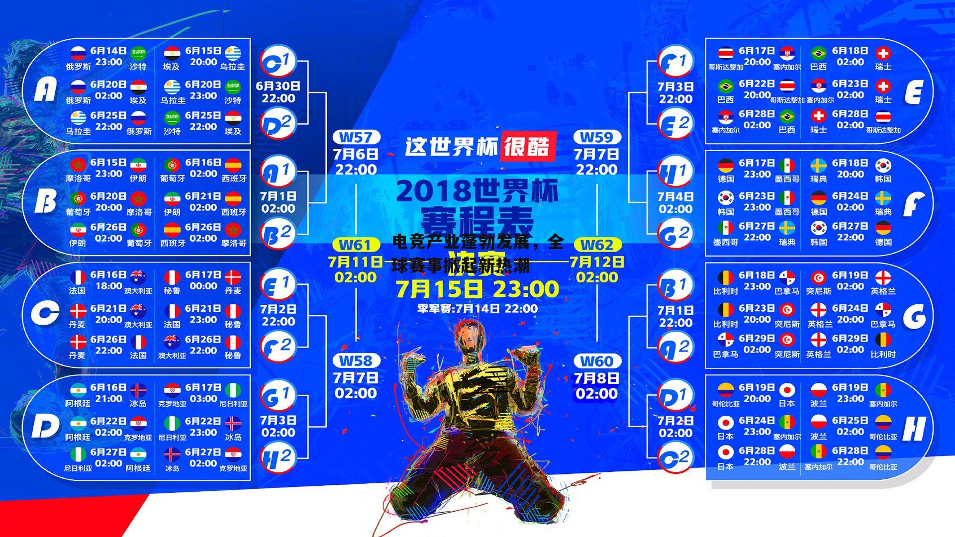 电竞产业蓬勃发展，全球赛事掀起新热潮